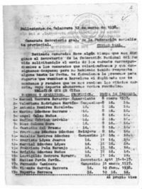 AH-7-14-2 - 1938-03-12 