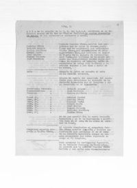 1955-08-16 Acta reunión CE PSOE