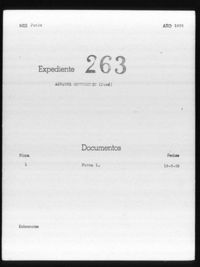 Alvarez Monteserin, José