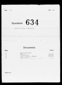 Casinello López, José Alejo