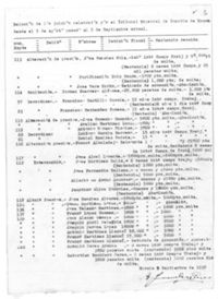 AH-71-10 - 1938-08-05 